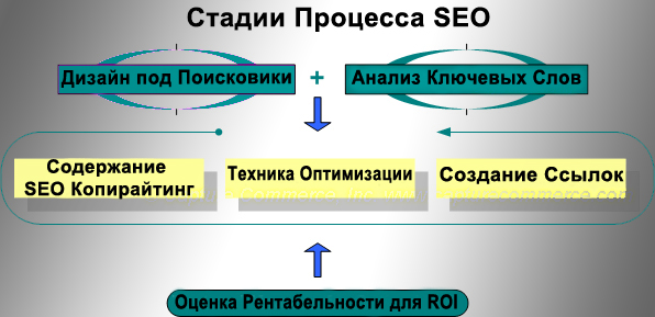 http://forumstatic.ru/files/000f/53/2b/51866.jpg
