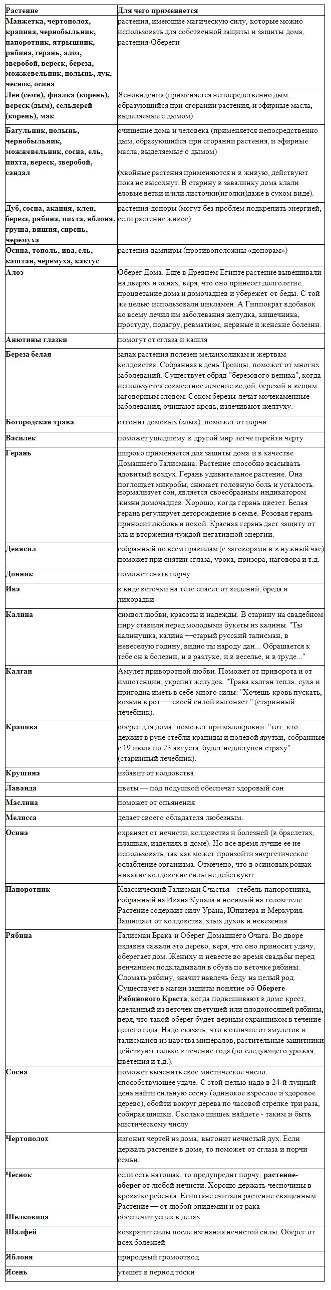 http://forumstatic.ru/files/0011/35/6f/45021.jpg