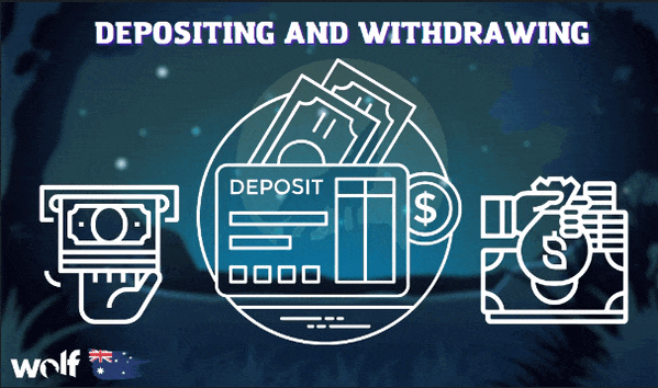 About Authorization, Registration, Personal Account of Wolf Winner Casino Australia