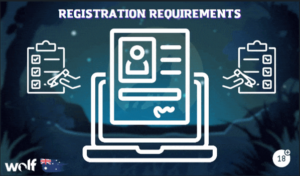 About Authorization, Registration, Personal Account of Wolf Winner Casino Australia