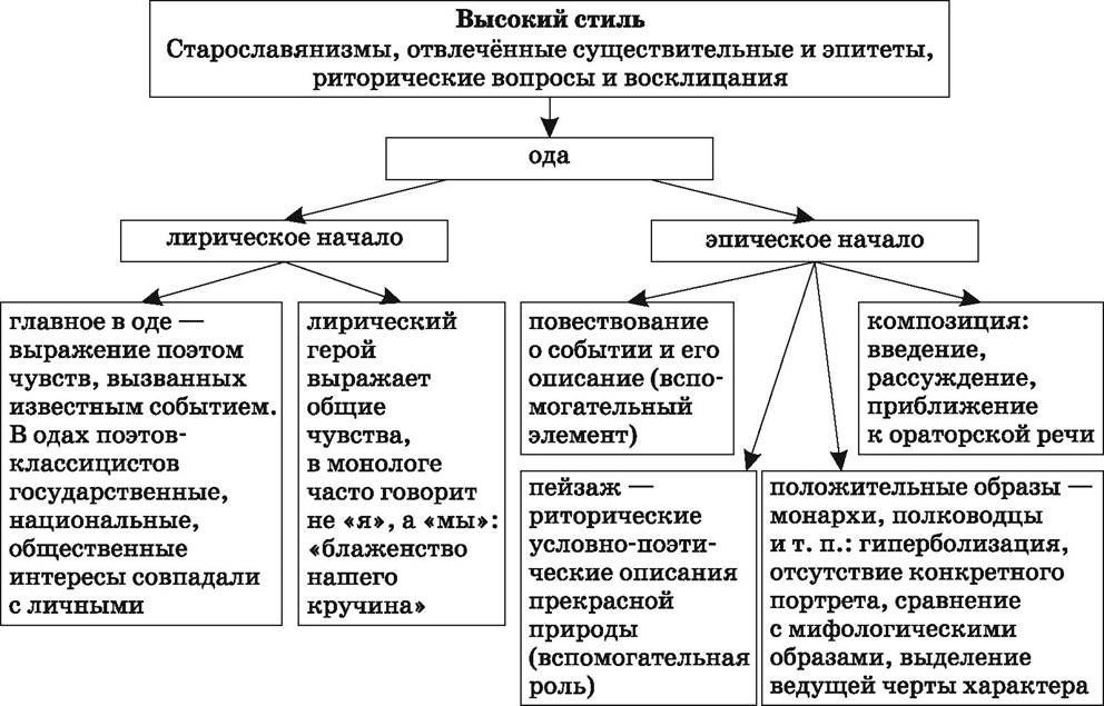 http://forumstatic.ru/files/001a/c0/be/81669.jpg