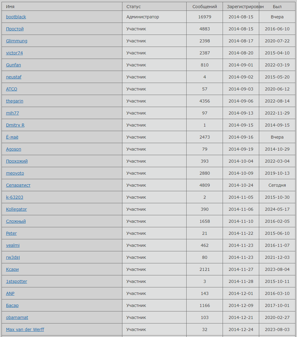 https://forumstatic.ru//uploads/0014/75/e6/2/319028.png
