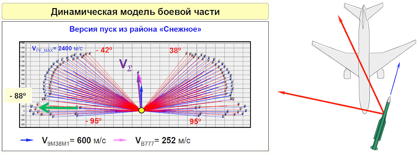 https://forumstatic.ru//uploads/0014/75/e6/2/447729.jpg