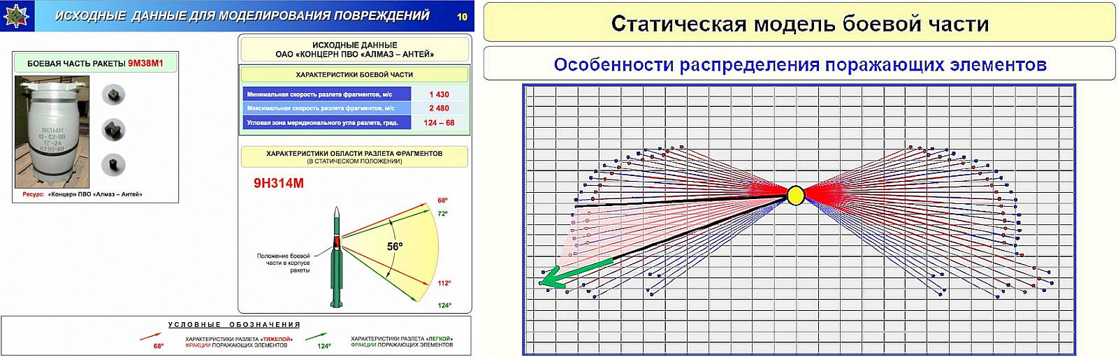 https://forumstatic.ru//uploads/0014/75/e6/2/622715.jpg