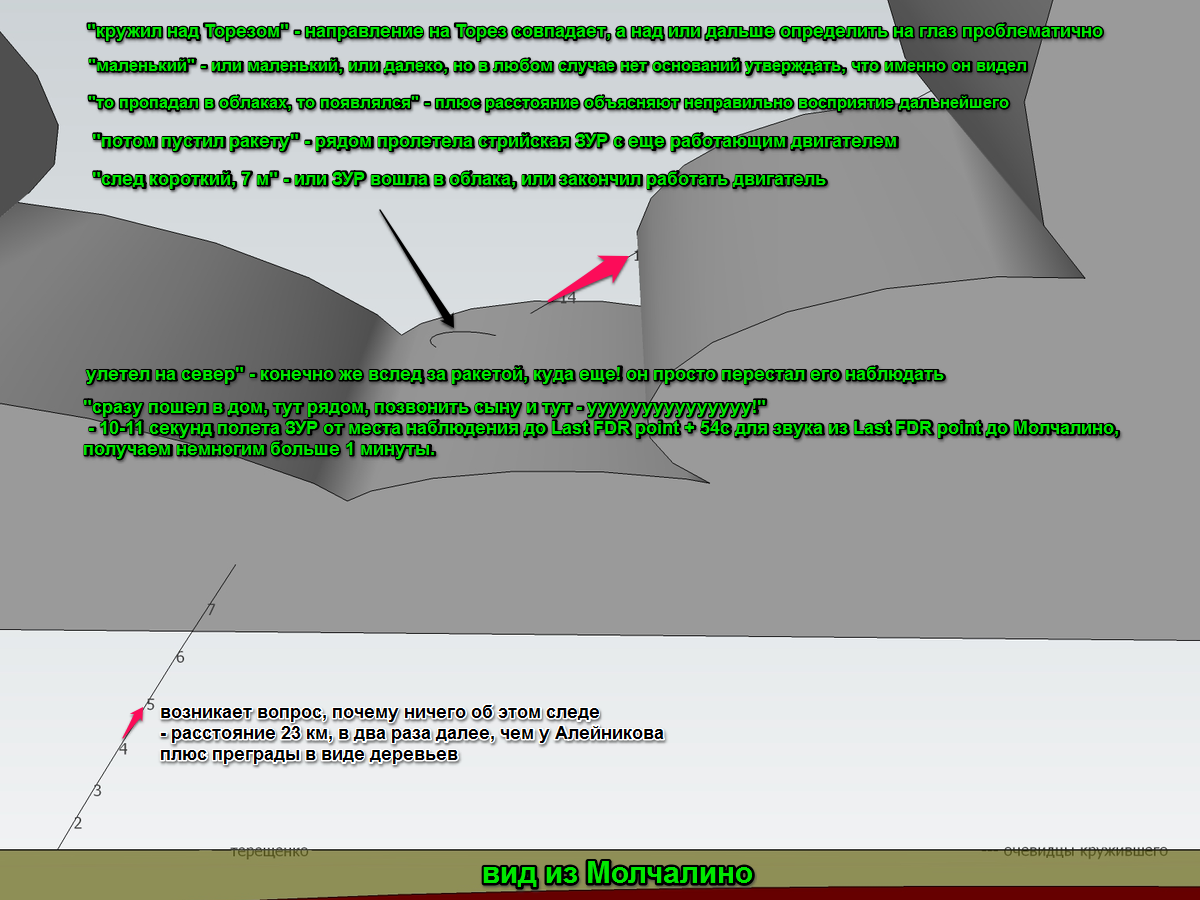 https://forumstatic.ru//uploads/0014/75/e6/2/95709.png