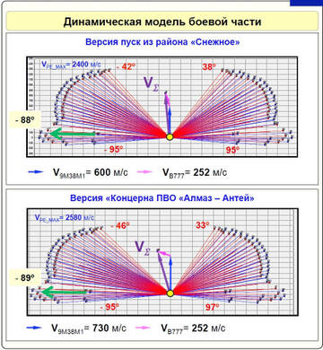 https://forumstatic.ru//uploads/0014/75/e6/2/t139263.jpg