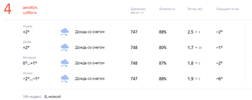 https://forumstatic.ru//uploads/0017/28/55/2148/t385835.png