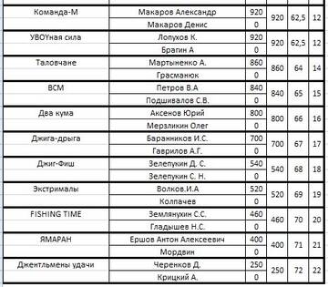 https://forumstatic.ru//uploads/0017/28/55/271/t194417.jpg
