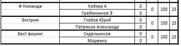 https://forumstatic.ru//uploads/0017/28/55/271/t293111.jpg