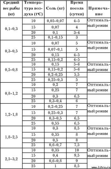 https://forumstatic.ru//uploads/0017/28/55/846/t824899.jpg