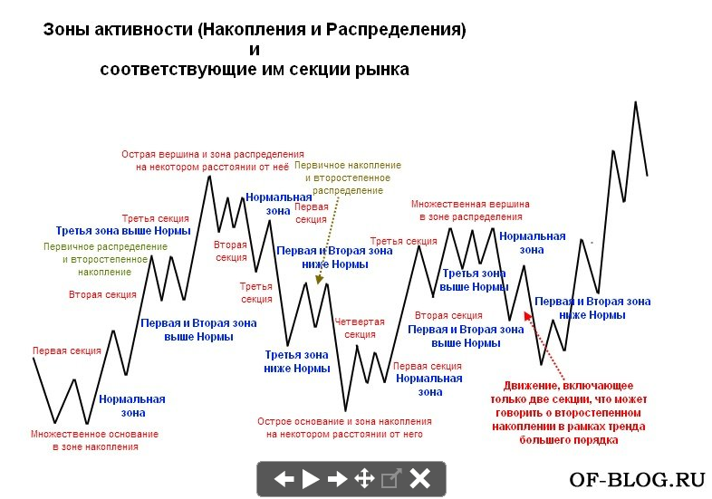 https://forumstatic.ru//uploads/001c/3e/33/2/300112.png
