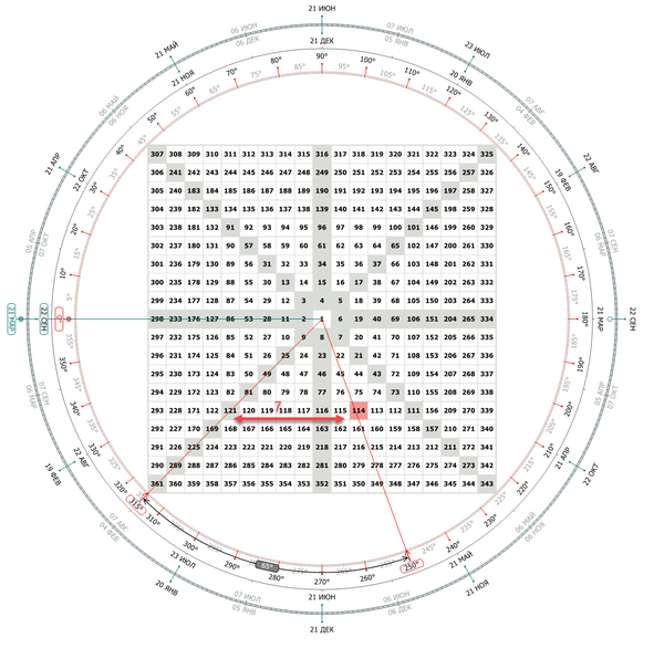 https://forumstatic.ru//uploads/001c/3e/33/3/t238600.png