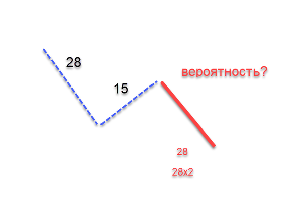 https://forumstatic.ru//uploads/001c/3e/33/3/t689006.png