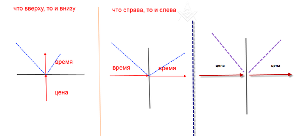 https://forumstatic.ru//uploads/001c/3e/33/3/t987349.png