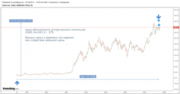 https://forumstatic.ru//uploads/001c/3e/33/5/t964537.png