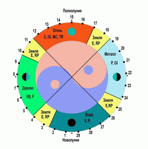 https://forumstatic.ru/files/0001/48/78/70842.gif