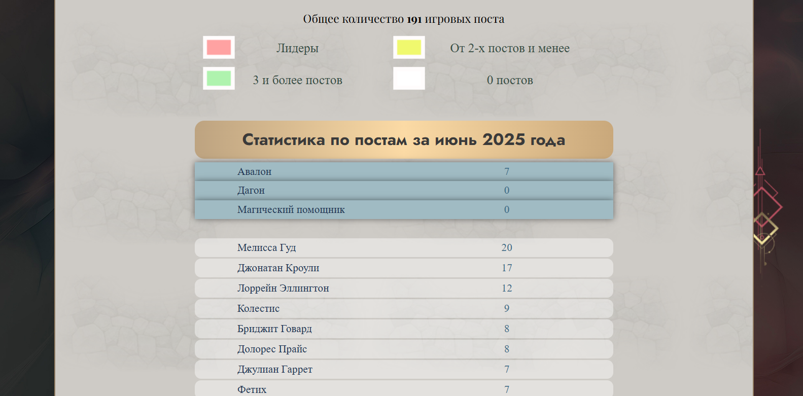 https://forumstatic.ru/files/001b/f3/20/34882.png