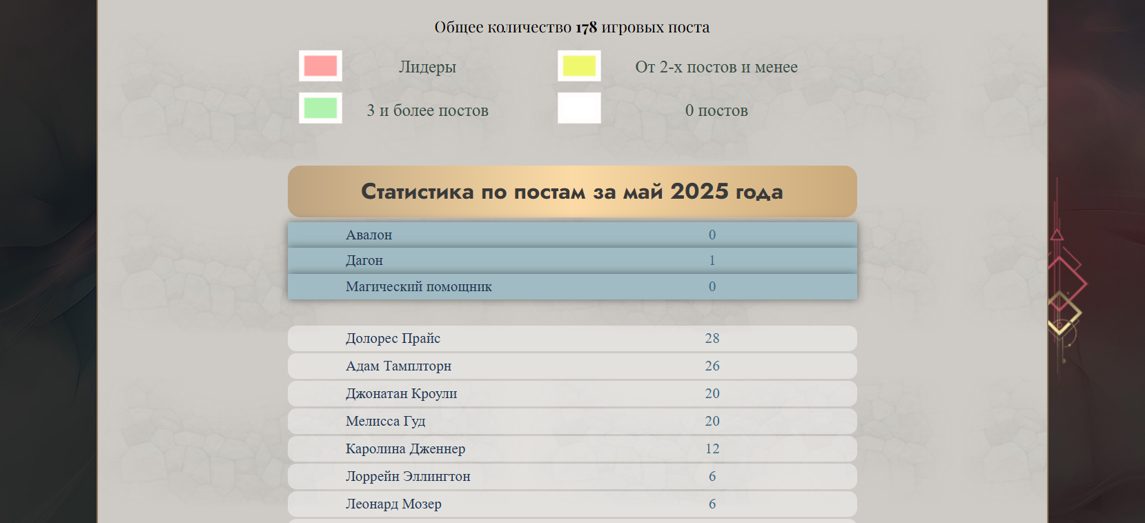 https://forumstatic.ru/files/001b/f3/20/37398.png