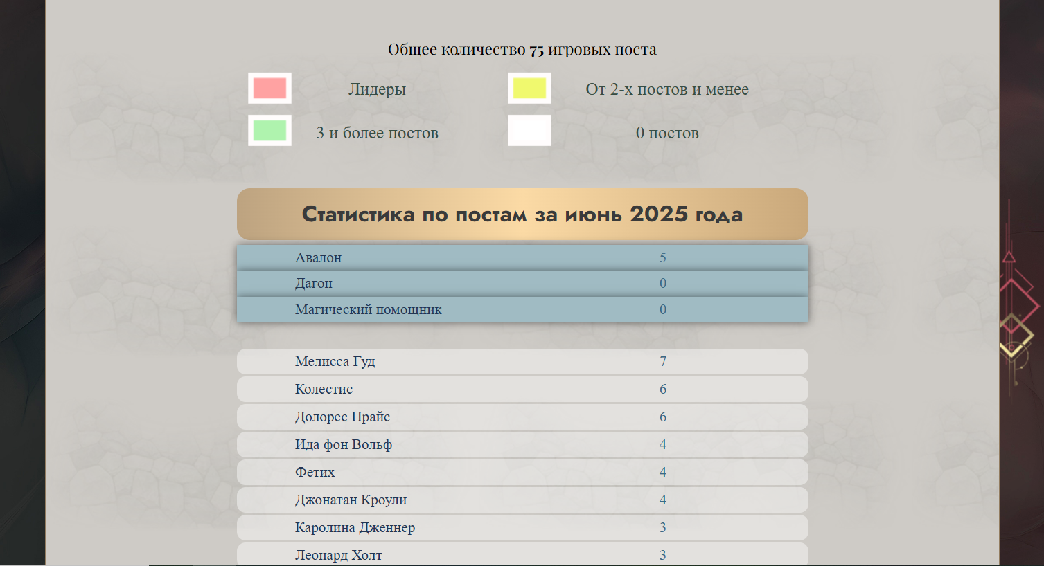https://forumstatic.ru/files/001b/f3/20/45512.png