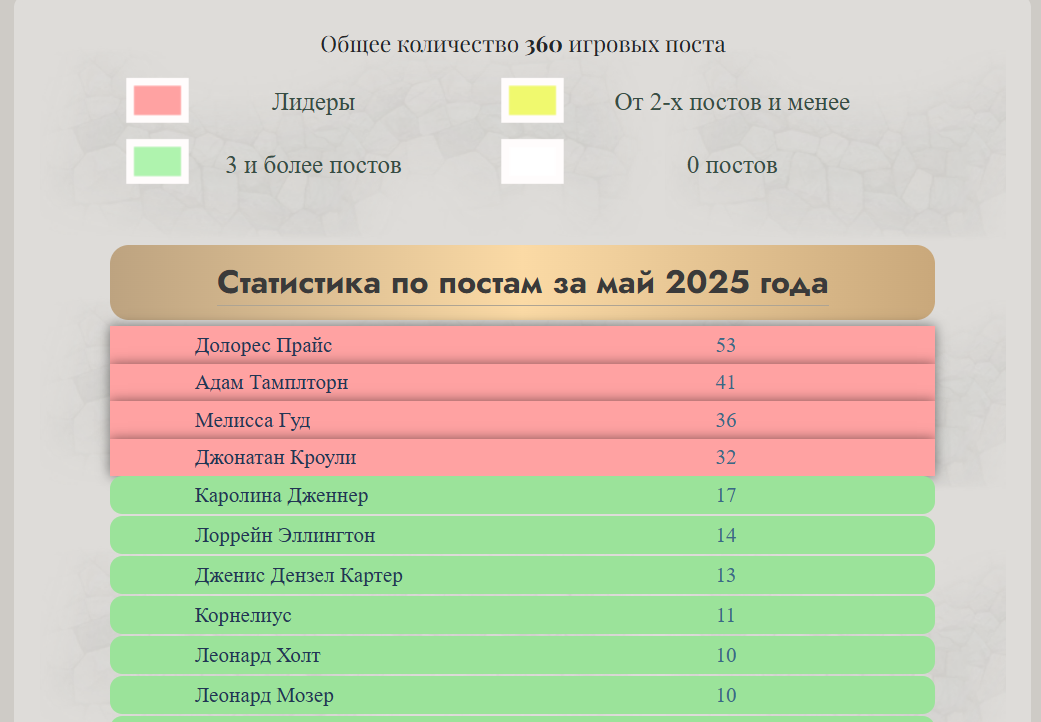https://forumstatic.ru/files/001b/f3/20/46330.png
