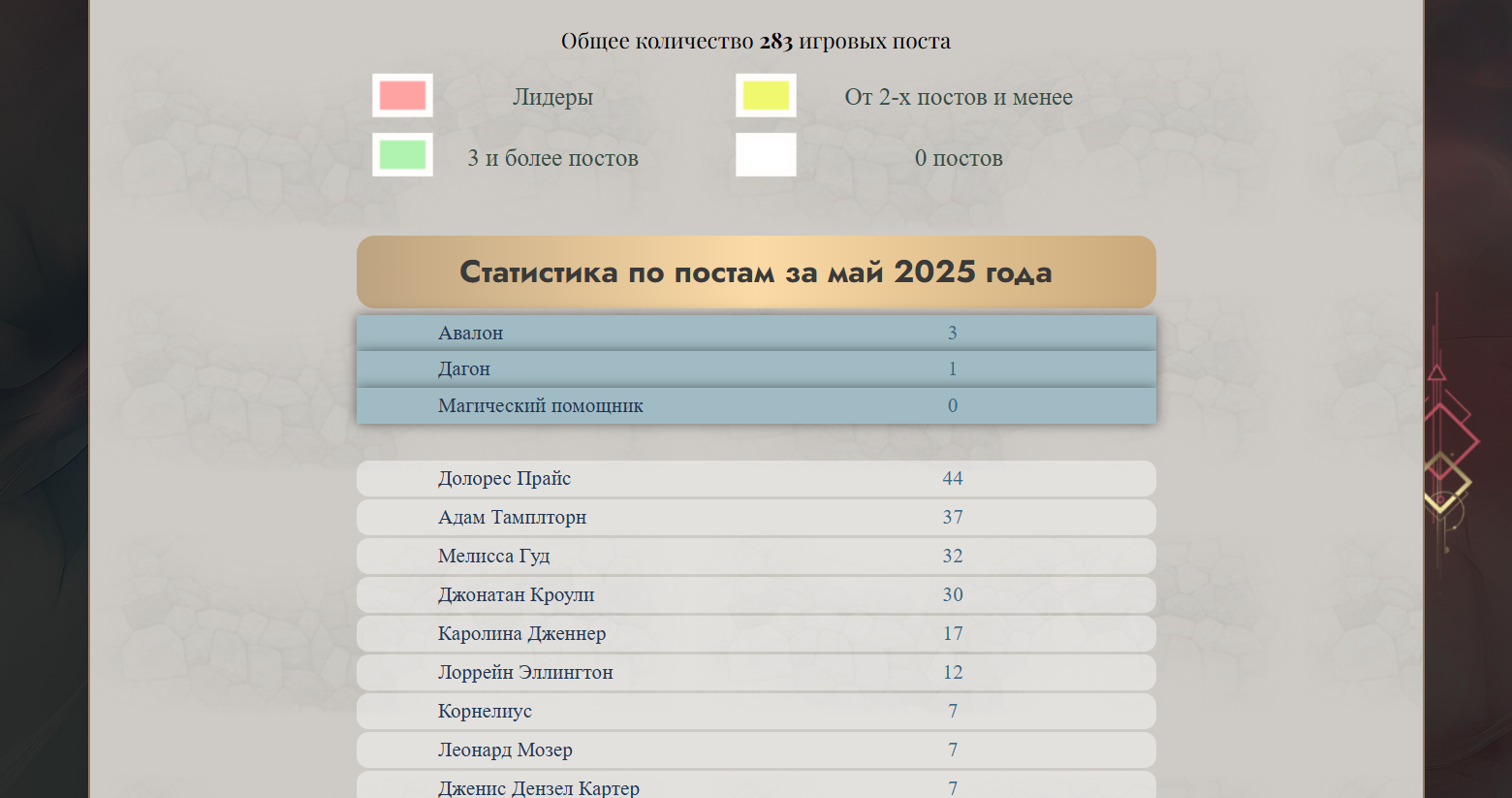 https://forumstatic.ru/files/001b/f3/20/65755.png