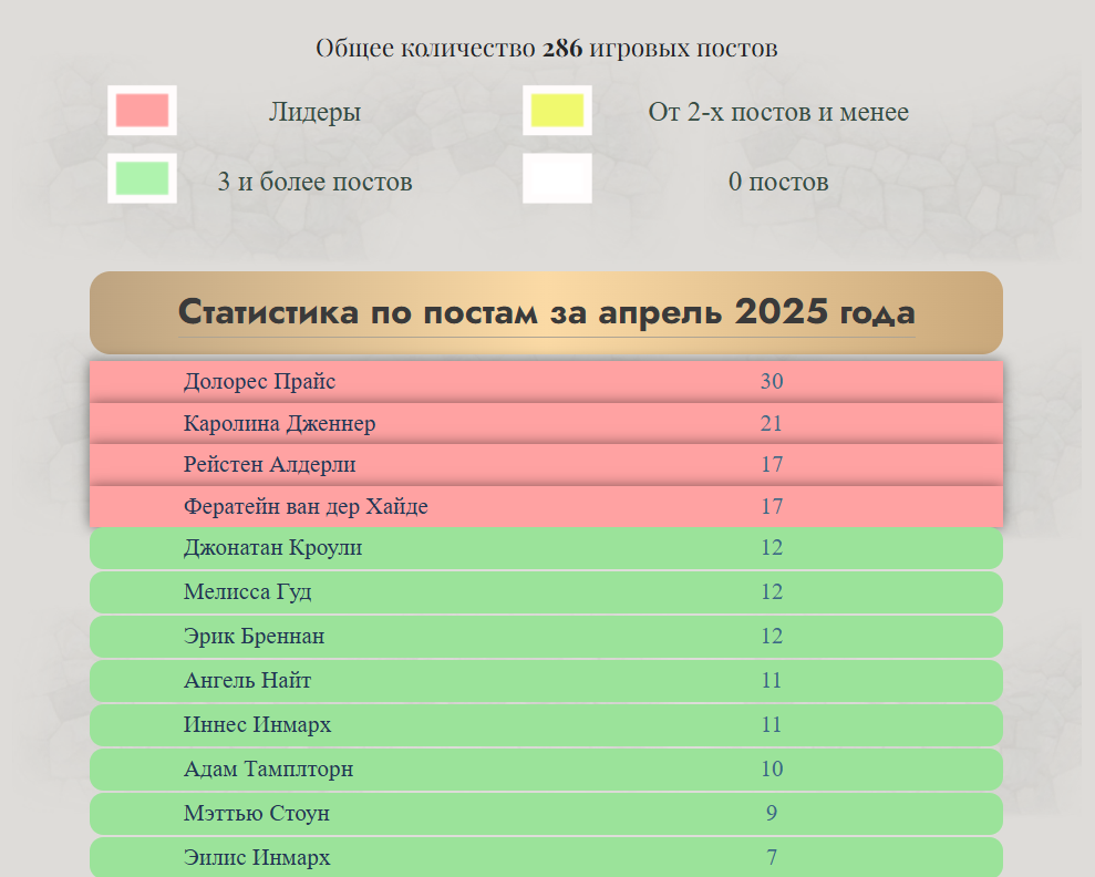 https://forumstatic.ru/files/001b/f3/20/82761.png