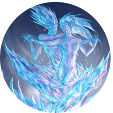 float:right float:right